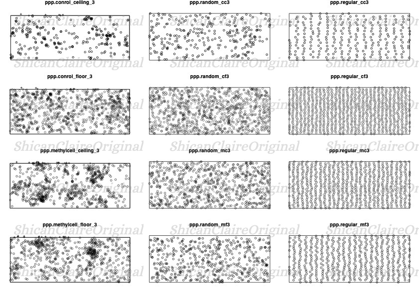 Pattern Comparison